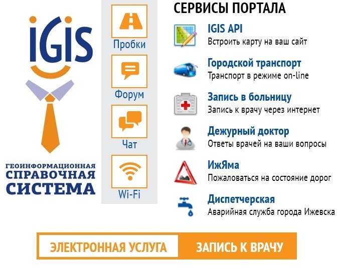 Сервисы портала IGIS.ru